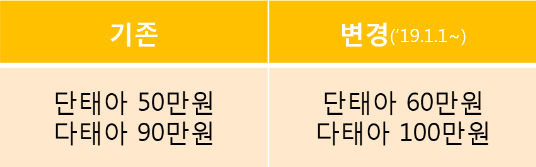 %EC%A0%95%EC%B1%85%EA%B3%B5%EA%B0%903.png