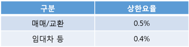 %EC%A0%95%EC%B1%85%EA%B3%B5%EA%B0%908.png