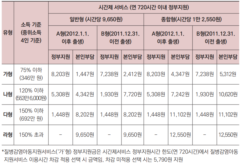 %EC%A0%95%EC%B1%85%EA%B3%B5%EA%B0%904.png