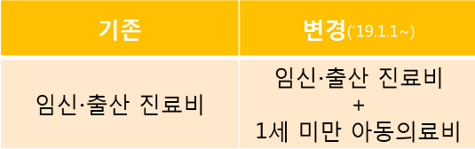 %EC%A0%95%EC%B1%85%EA%B3%B5%EA%B0%902.png