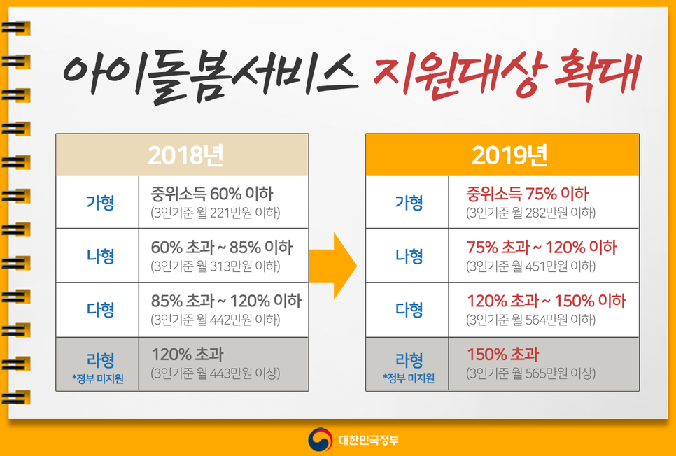 %EC%A0%95%EC%B1%85%EA%B3%B5%EA%B0%902.png