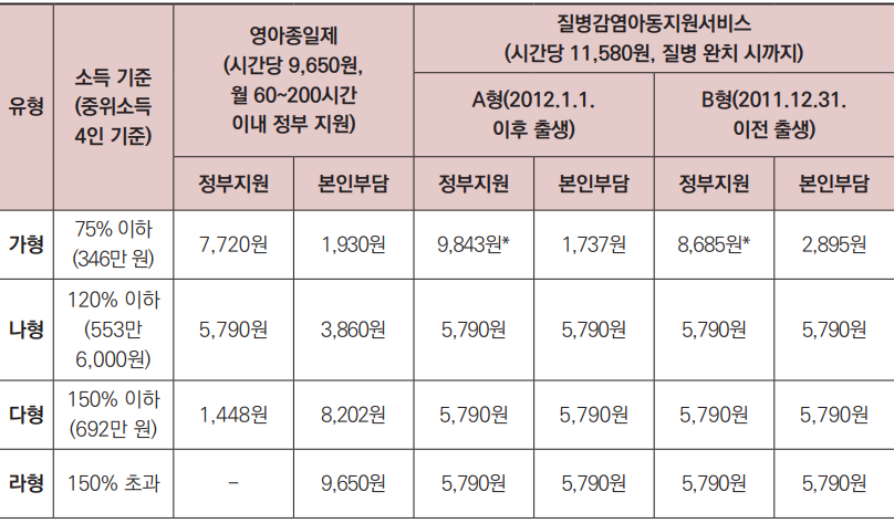 %EC%A0%95%EC%B1%85%EA%B3%B5%EA%B0%905.png