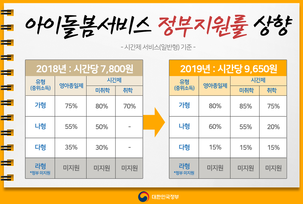 %EC%A0%95%EC%B1%85%EA%B3%B5%EA%B0%903.png