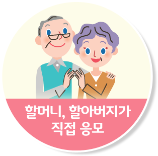 조부모팝업버튼